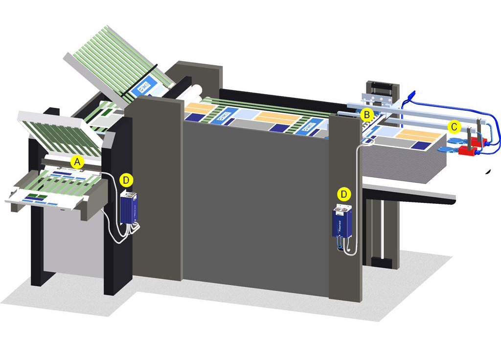 Folding_machine_AN_GB