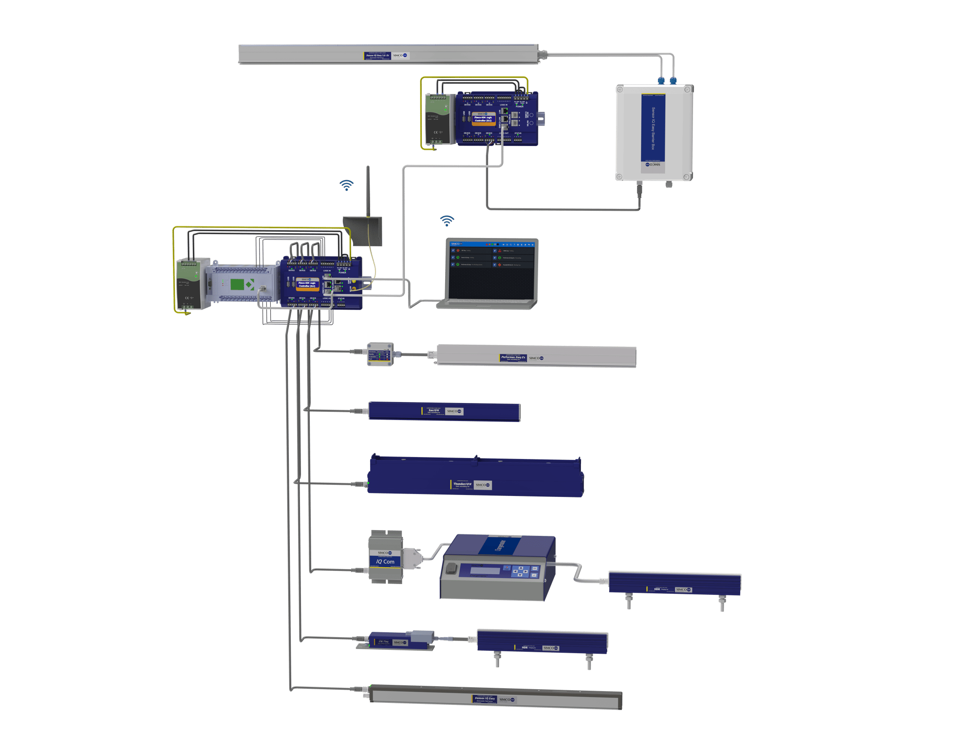 SLC System overview (DEF)